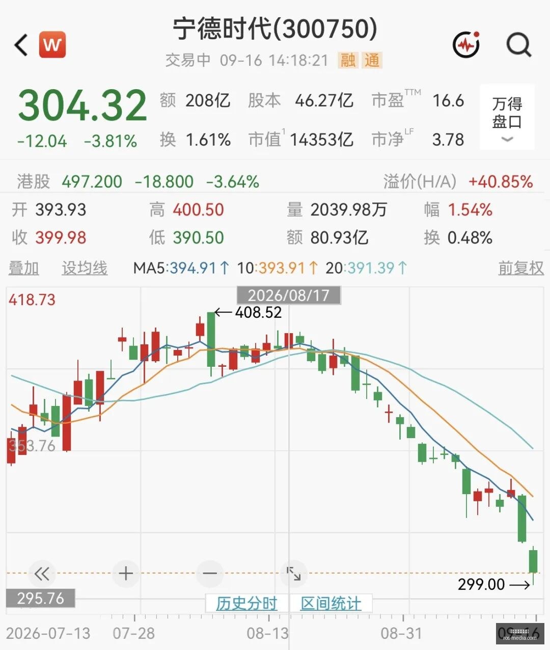 电竞行业财,报发布,市场前景看,澳门新葡京官网,澳门新葡京官网App,澳门新葡京官网下载,澳门新葡京官网登录,澳门新葡京官网平台